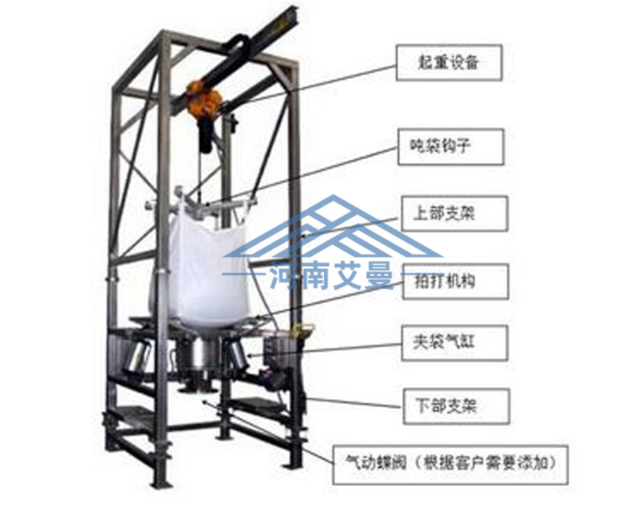 噸袋拆包機(jī)